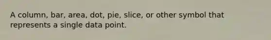 A column, bar, area, dot, pie, slice, or other symbol that represents a single data point.