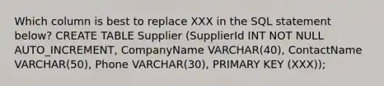 Which column is best to replace XXX in the SQL statement below? CREATE TABLE Supplier (SupplierId INT NOT NULL AUTO_INCREMENT, CompanyName VARCHAR(40), ContactName VARCHAR(50), Phone VARCHAR(30), PRIMARY KEY (XXX));