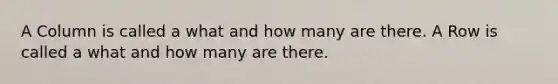 A Column is called a what and how many are there. A Row is called a what and how many are there.