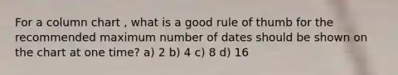 For a column chart , what is a good rule of thumb for the recommended maximum number of dates should be shown on the chart at one time? a) 2 b) 4 c) 8 d) 16