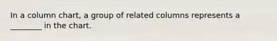 In a column chart, a group of related columns represents a ________ in the chart.