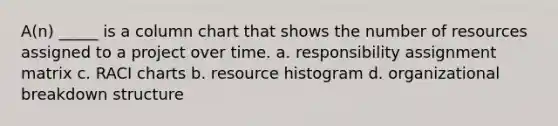 A(n) _____ is a column chart that shows the number of resources assigned to a project over time. a. responsibility assignment matrix c. RACI charts b. resource histogram d. organizational breakdown structure