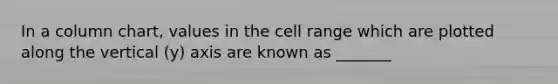 In a column chart, values in the cell range which are plotted along the vertical (y) axis are known as _______