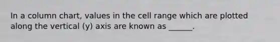 In a column chart, values in the cell range which are plotted along the vertical (y) axis are known as ______.