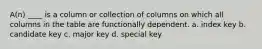 A(n) ____ is a column or collection of columns on which all columns in the table are functionally dependent. a. index key b. candidate key c. major key d. special key