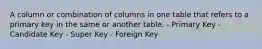 A column or combination of columns in one table that refers to a primary key in the same or another table. - Primary Key - Candidate Key - Super Key - Foreign Key