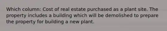 Which column: Cost of real estate purchased as a plant site. The property includes a building which will be demolished to prepare the property for building a new plant.