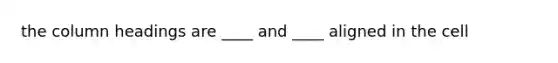 the column headings are ____ and ____ aligned in the cell