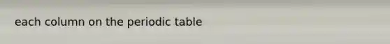 each column on <a href='https://www.questionai.com/knowledge/kIrBULvFQz-the-periodic-table' class='anchor-knowledge'>the periodic table</a>