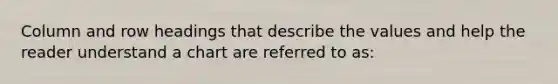 Column and row headings that describe the values and help the reader understand a chart are referred to​ as: