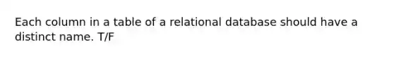 Each column in a table of a relational database should have a distinct name. T/F