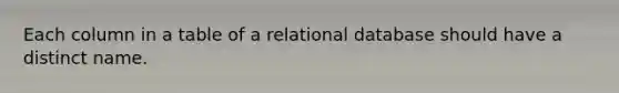 Each column in a table of a relational database should have a distinct name.