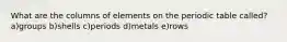 What are the columns of elements on the periodic table called? a)groups b)shells c)periods d)metals e)rows