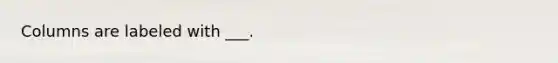 Columns are labeled with ___.