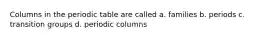 Columns in the periodic table are called a. families b. periods c. transition groups d. periodic columns