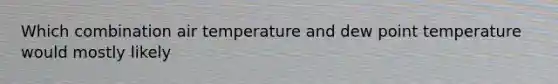 Which combination air temperature and dew point temperature would mostly likely