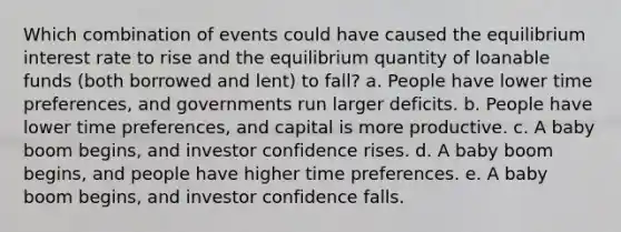 Which combination of events could have caused the equilibrium interest rate to rise and the equilibrium quantity of loanable funds (both borrowed and lent) to fall? a. People have lower time preferences, and governments run larger deficits. b. People have lower time preferences, and capital is more productive. c. A baby boom begins, and investor confidence rises. d. A baby boom begins, and people have higher time preferences. e. A baby boom begins, and investor confidence falls.