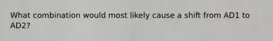 What combination would most likely cause a shift from AD1 to AD2?