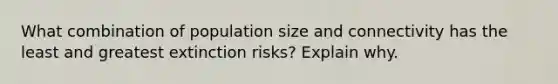 What combination of population size and connectivity has the least and greatest extinction risks? Explain why.