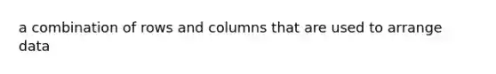 a combination of rows and columns that are used to arrange data