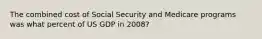 The combined cost of Social Security and Medicare programs was what percent of US GDP in 2008?