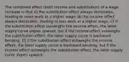 The combined effect (both income and substitution) of a wage increase is that A) the substitution effect always dominates, leading to more work at a higher wage. B) the income effect always dominates, leading to less work at a higher wage. C) if the substitution effect outweighs the income effect, the labor supply curve slopes upward, but if the income effect outweighs the substitution effect, the labor supply curve is backward bending. D) if the substitution effect outweighs the income effect, the labor supply curve is backward bending, but if the income effect outweighs the substitution effect, the labor supply curve slopes upward.