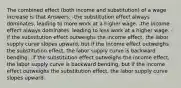 The combined effect (both income and substitution) of a wage increase is that Answers: -the substitution effect always dominates, leading to more work at a higher wage. -the income effect always dominates, leading to less work at a higher wage. -if the substitution effect outweighs the income effect, the labor supply curve slopes upward, but if the income effect outweighs the substitution effect, the labor supply curve is backward bending. -if the substitution effect outweighs the income effect, the labor supply curve is backward bending, but if the income effect outweighs the substitution effect, the labor supply curve slopes upward.