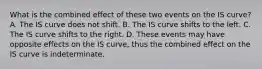 What is the combined effect of these two events on the IS​ curve? A. The IS curve does not shift. B. The IS curve shifts to the left. C. The IS curve shifts to the right. D. These events may have opposite effects on the IS​ curve, thus the combined effect on the IS curve is indeterminate.