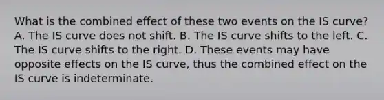 What is the combined effect of these two events on the IS​ curve? A. The IS curve does not shift. B. The IS curve shifts to the left. C. The IS curve shifts to the right. D. These events may have opposite effects on the IS​ curve, thus the combined effect on the IS curve is indeterminate.