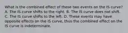 What is the combined effect of these two events on the IS​ curve? A. The IS curve shifts to the right. B. The IS curve does not shift. C. The IS curve shifts to the left. D. These events may have opposite effects on the IS​ curve, thus the combined effect on the IS curve is indeterminate.