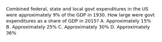 Combined federal, state and local govt expenditures in the US were approximately 9% of the GDP in 1930. How large were govt expenditures as a share of GDP in 2015? A. Approximately 15% B. Approximately 25% C. Approximately 30% D. Approximately 36%