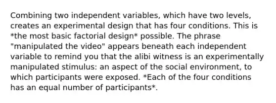 Combining two independent variables, which have two levels, creates an experimental design that has four conditions. This is *the most basic factorial design* possible. The phrase "manipulated the video" appears beneath each independent variable to remind you that the alibi witness is an experimentally manipulated stimulus: an aspect of the social environment, to which participants were exposed. *Each of the four conditions has an equal number of participants*.