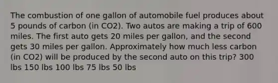 The combustion of one gallon of automobile fuel produces about 5 pounds of carbon (in CO2). Two autos are making a trip of 600 miles. The first auto gets 20 miles per gallon, and the second gets 30 miles per gallon. Approximately how much less carbon (in CO2) will be produced by the second auto on this trip? 300 lbs 150 lbs 100 lbs 75 lbs 50 lbs