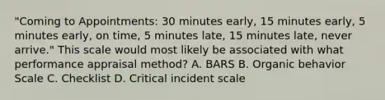 "Coming to Appointments: 30 minutes early, 15 minutes early, 5 minutes early, on time, 5 minutes late, 15 minutes late, never arrive." This scale would most likely be associated with what performance appraisal method? A. BARS B. Organic behavior Scale C. Checklist D. Critical incident scale