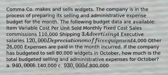 Comma Co. makes and sells widgets. The company is in the process of preparing its selling and administrative expense budget for the month. The following budget data are available: Item Variable Cost Per Unit Sold Monthly Fixed Cost Sales commissions 110,000 Shipping 3 Advertising4 Executive salaries 120,000 Depreciation on office equipment4,000 Other 26,000 Expenses are paid in the month incurred. If the company has budgeted to sell 80,000 widgets in October, how much is the total budgeted selling and administrative expenses for October? a. 940,000 b.140,000 c. 930,000 d.800,000