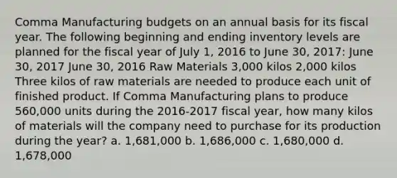 Comma Manufacturing budgets on an annual basis for its fiscal year. The following beginning and ending inventory levels are planned for the fiscal year of July 1, 2016 to June 30, 2017: June 30, 2017 June 30, 2016 Raw Materials 3,000 kilos 2,000 kilos Three kilos of raw materials are needed to produce each unit of finished product. If Comma Manufacturing plans to produce 560,000 units during the 2016-2017 fiscal year, how many kilos of materials will the company need to purchase for its production during the year? a. 1,681,000 b. 1,686,000 c. 1,680,000 d. 1,678,000