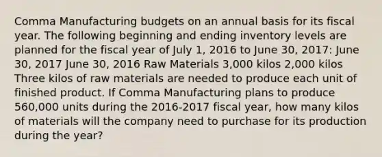 Comma Manufacturing budgets on an annual basis for its fiscal year. The following beginning and ending inventory levels are planned for the fiscal year of July 1, 2016 to June 30, 2017: June 30, 2017 June 30, 2016 Raw Materials 3,000 kilos 2,000 kilos Three kilos of raw materials are needed to produce each unit of finished product. If Comma Manufacturing plans to produce 560,000 units during the 2016-2017 fiscal year, how many kilos of materials will the company need to purchase for its production during the year?