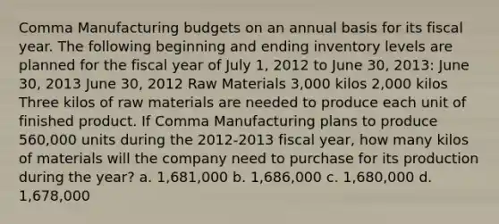 Comma Manufacturing budgets on an annual basis for its fiscal year. The following beginning and ending inventory levels are planned for the fiscal year of July 1, 2012 to June 30, 2013: June 30, 2013 June 30, 2012 Raw Materials 3,000 kilos 2,000 kilos Three kilos of raw materials are needed to produce each unit of finished product. If Comma Manufacturing plans to produce 560,000 units during the 2012-2013 fiscal year, how many kilos of materials will the company need to purchase for its production during the year? a. 1,681,000 b. 1,686,000 c. 1,680,000 d. 1,678,000