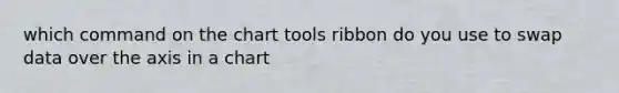 which command on the chart tools ribbon do you use to swap data over the axis in a chart