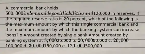 A. commercial bank holds 500,000 in demand deposit liabilities and120,000 in reserves. If the required reserve ratio is 20 percent, which of the following is the maximum amount by which this single commercial bank and the maximum amount by which the banking system can increase loans? o Amount created by single bank Amount created by banking system a. 5,00025,000 b. 20,00080,000 c. 20,000100,000 d. 30,000150,000 e. 120,000500,000