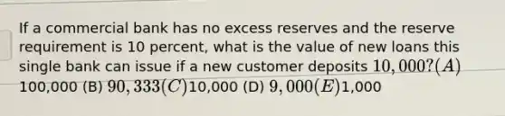 If a commercial bank has no excess reserves and the reserve requirement is 10 percent, what is the value of new loans this single bank can issue if a new customer deposits 10,000? (A)100,000 (B) 90,333 (C)10,000 (D) 9,000 (E)1,000