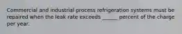 Commercial and industrial process refrigeration systems must be repaired when the leak rate exceeds ______ percent of the charge per year.