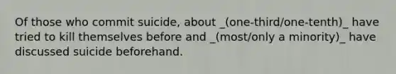 Of those who commit suicide, about _(one-third/one-tenth)_ have tried to kill themselves before and _(most/only a minority)_ have discussed suicide beforehand.