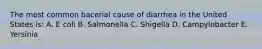 The most common bacerial cause of diarrhea in the United States is: A. E coli B. Salmonella C. Shigella D. Campylobacter E. Yersinia