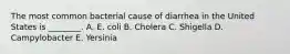 The most common bacterial cause of diarrhea in the United States is ________. A. E. coli B. Cholera C. Shigella D. Campylobacter E. Yersinia