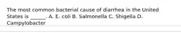 The most common bacterial cause of diarrhea in the United States is ______. A. E. coli B. Salmonella C. Shigella D. Campylobacter