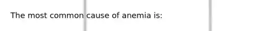 The most common cause of anemia is: