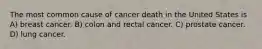 The most common cause of cancer death in the United States is A) breast cancer. B) colon and rectal cancer. C) prostate cancer. D) lung cancer.