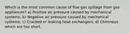 Which is the most common cause of flue gas spillage from gas appliances? a) Positive air pressure caused by mechanical systems, b) Negative air pressure caused by mechanical systems, c) Cracked or leaking heat exchangers, d) Chimneys which are too short.