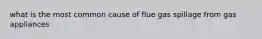 what is the most common cause of flue gas spillage from gas appliances